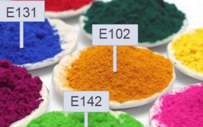 Cloracetamida, conservantul periculos din unele cosmetice 